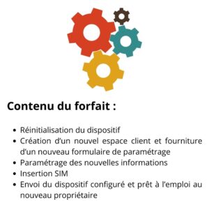 Forfait réinitialisation + remplacement SIM + acheminement retour inclus